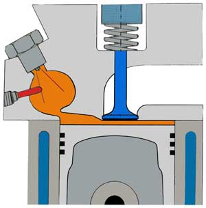 Dieselmotor mit Wirbelkammerverfahren