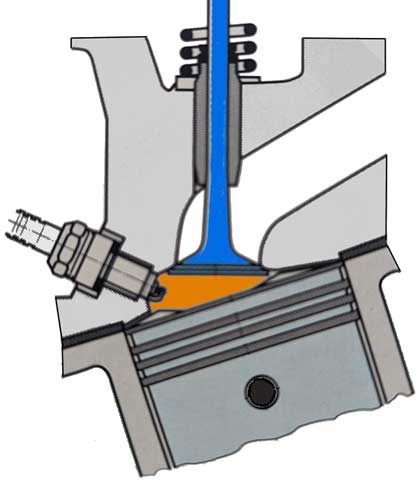 Viertaktmotor Zylinderraum